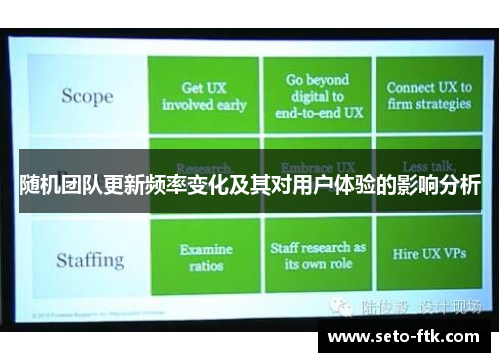 随机团队更新频率变化及其对用户体验的影响分析